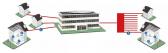 FTTH Home