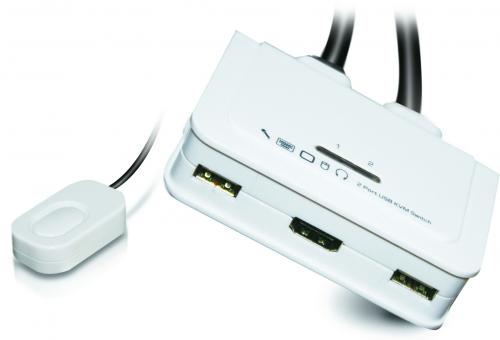 2-port HDMI USB Cable KVM Switchw/ Audio & Mic 
