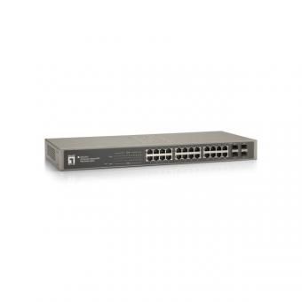 24 GE RJ45 Ports plus 2 GE SFP 