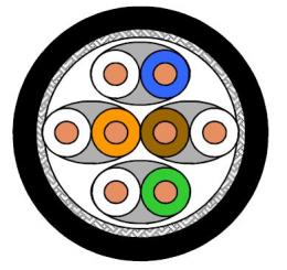 Long Reach Außendatenkabel PE 