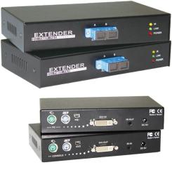 KVM Fiber Extender DVI-PS/2,bis 1000m, SC-Duplex MM, HDTV 