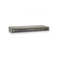 24 GE RJ45 Ports plus 2 GE SFP 